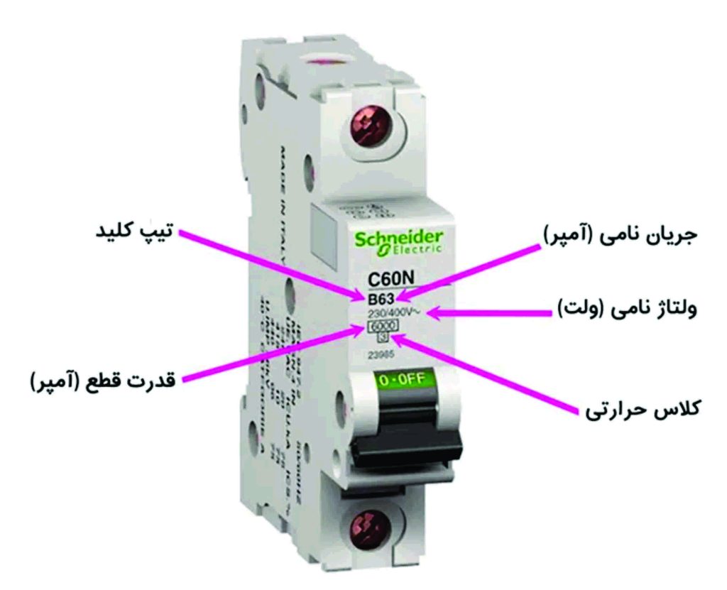 معرفی علامات درج شده روی کلیدمینیاتوری